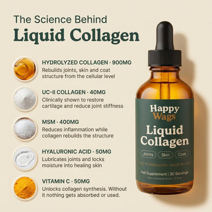 HappyWags Liquid Collagen