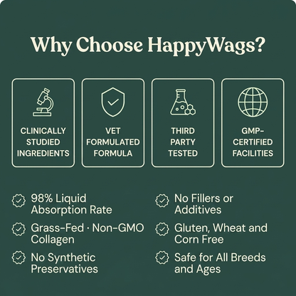 HappyWags Liquid Collagen